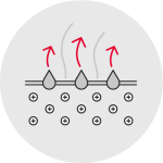 Heat conductive - TACTEL® silver microfiber, wicks heat & moisture